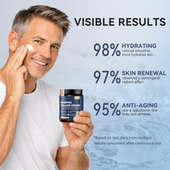 Beef Tallow Balm with Retinol and Hyaluronic Acid, Moisturizer, 5.4 oz - veakoo
