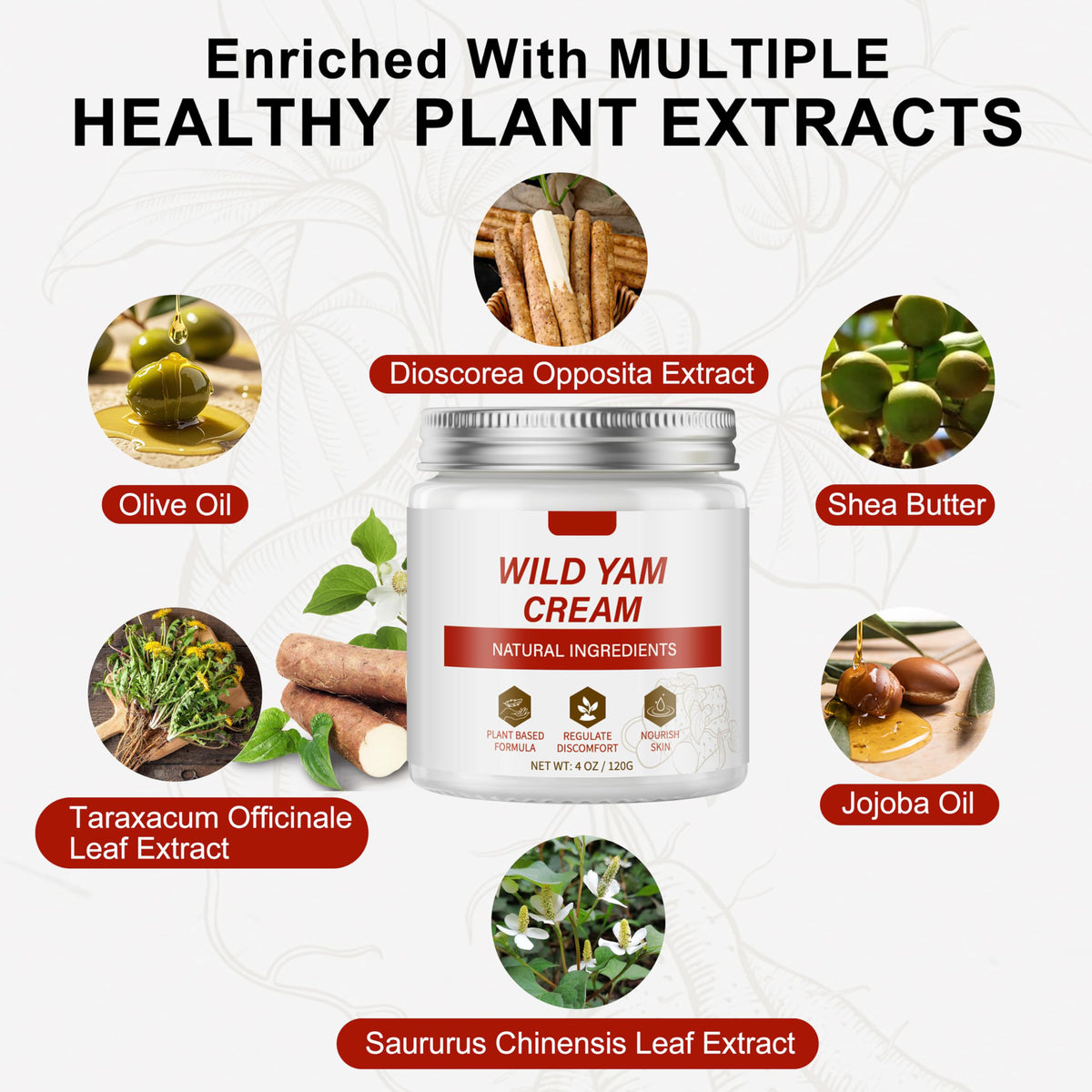 Wild Yam Cream | Hydrating Botanical Body Moisturizer
