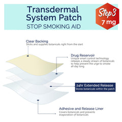 Nicotine-Free Smoking Support Patches, Daily Wellness, 30 Patches