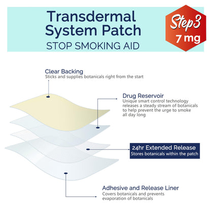 Nicotine-Free Smoking Support Patches, Daily Wellness, 30 Patches