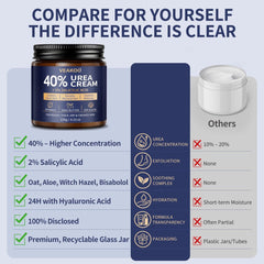 Urea Cream 40% for Feet, Salicylic Acid 2%, Callus Remover, 4.23 oz - veakoo